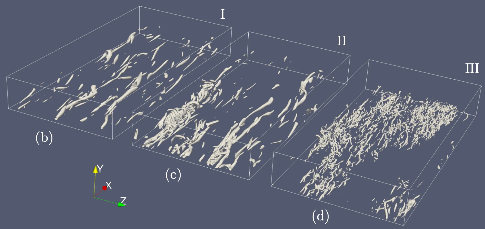 Vortical structures in a non-equilibrium turbulent boundary layer.